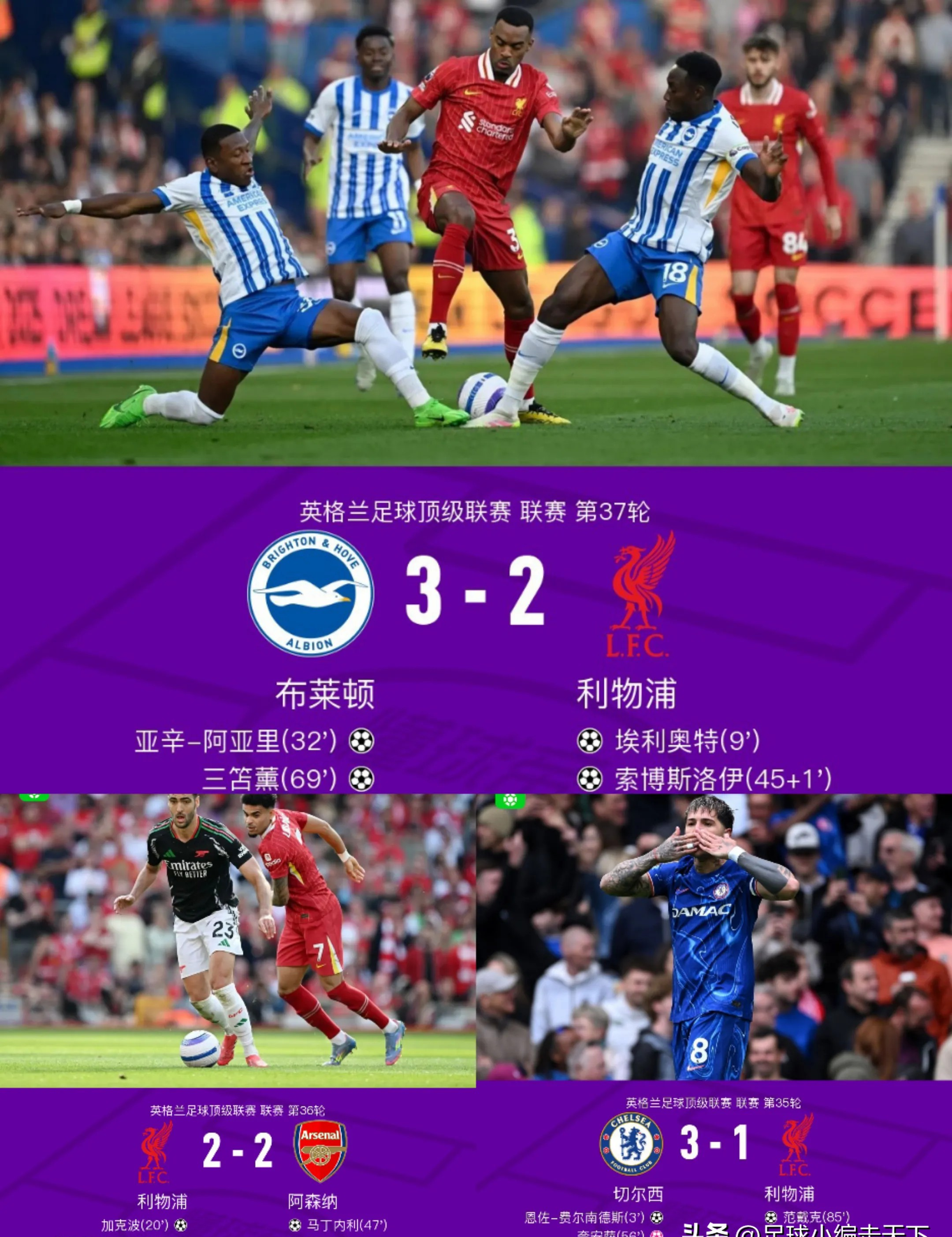 利物浦全队备战，雄心士气高涨的简单介绍