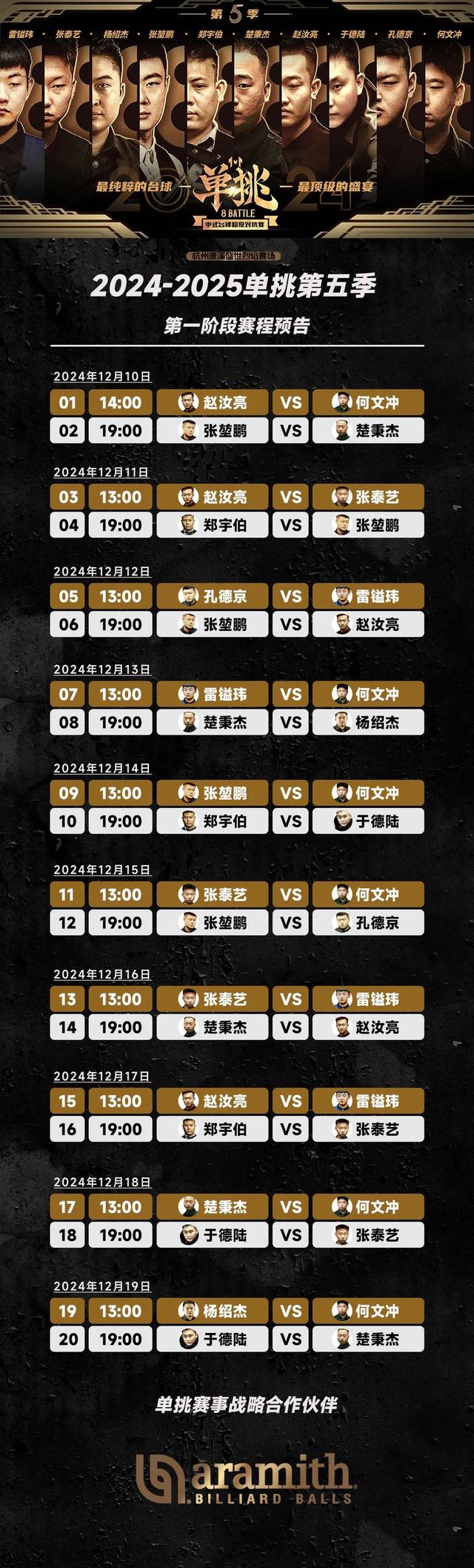 精彩对抗！顶级球队火爆决战